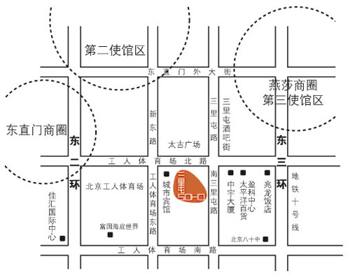 三里屯SOHO