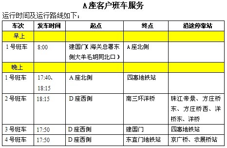 远洋国际中心班车服务表