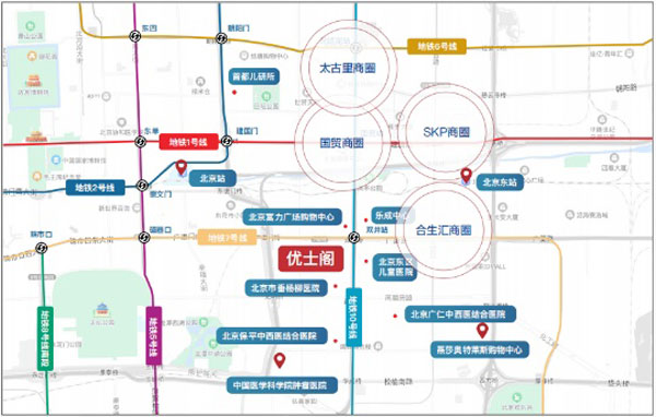 东三环双井优士阁USPACE商业独栋楼出售