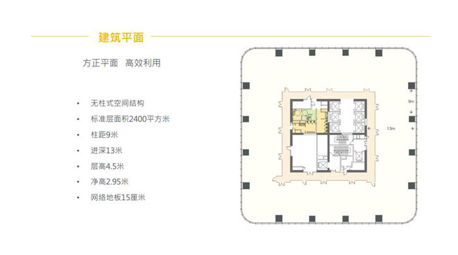 正大中心平面图