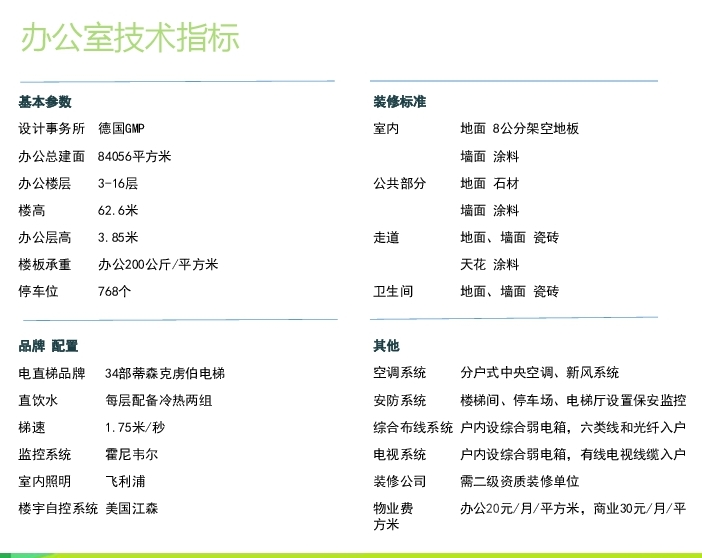 光华路SOHO2期技术指标