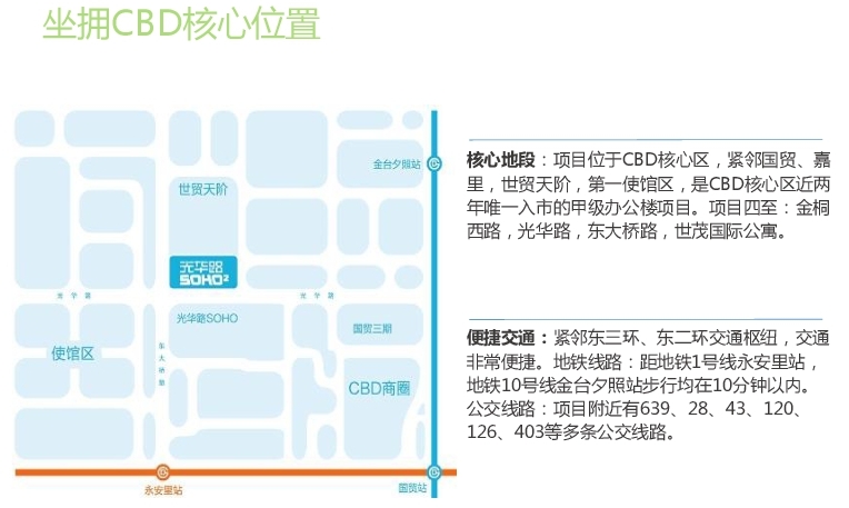 如何到光华路SOHO2期