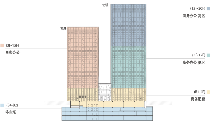 楼层示意图