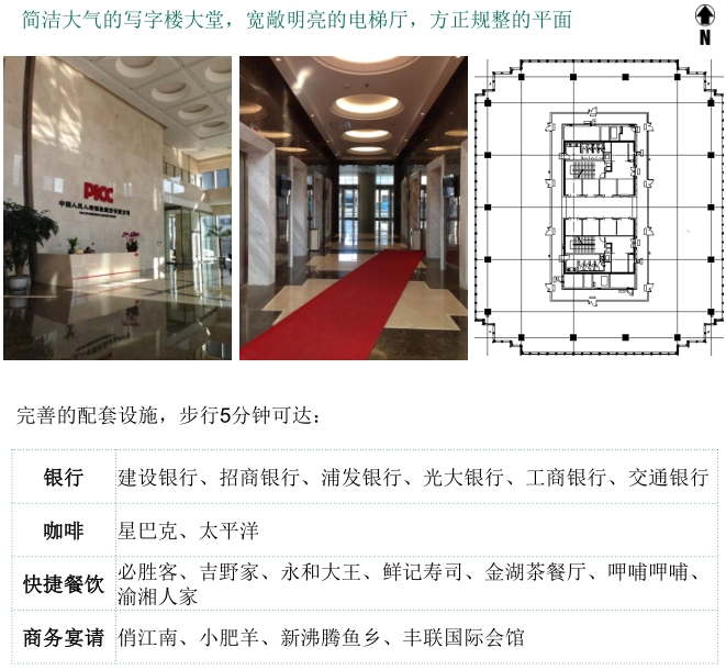 中国人保寿险大厦配套