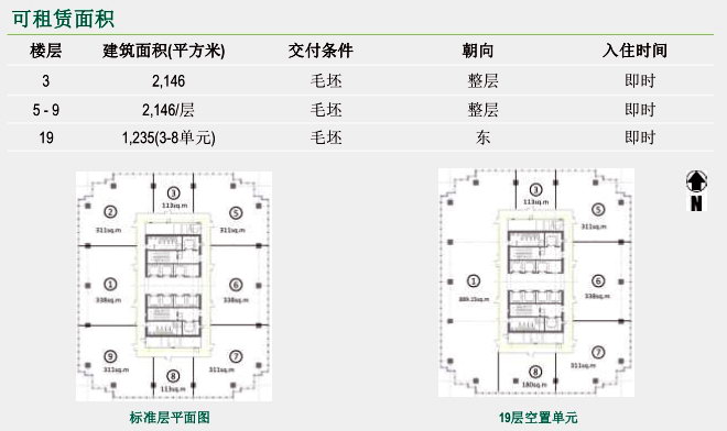 中国人保寿险大厦平面图