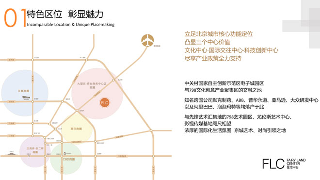 酒仙桥高品质写字楼 — 星地中心(FLC）