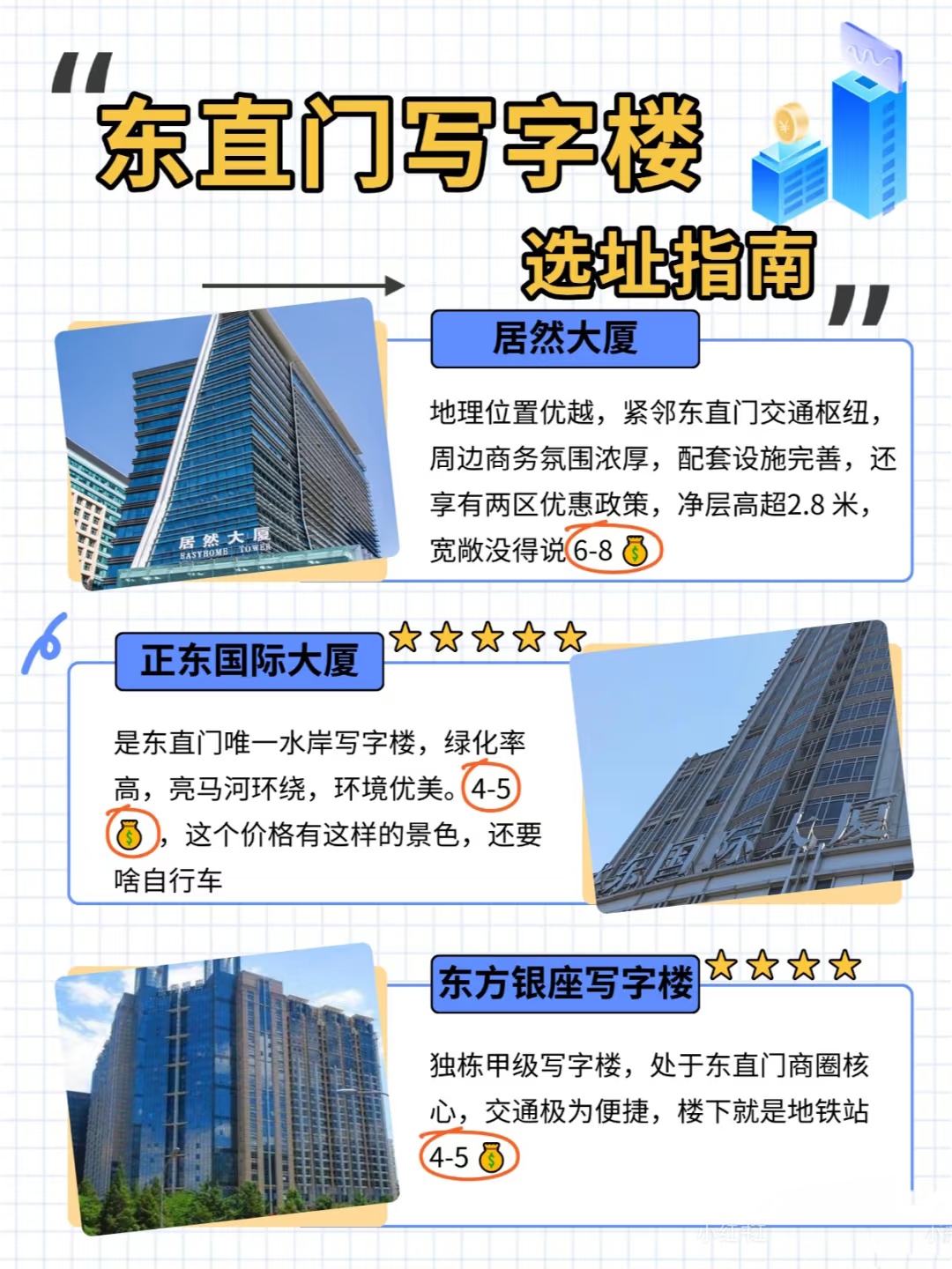 北京正东国际大厦：从选址到办公的深度解析全攻略